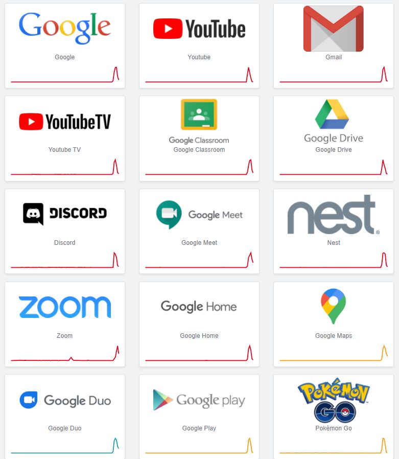 oh my god twitter doesn’t include alt text from images in their API
