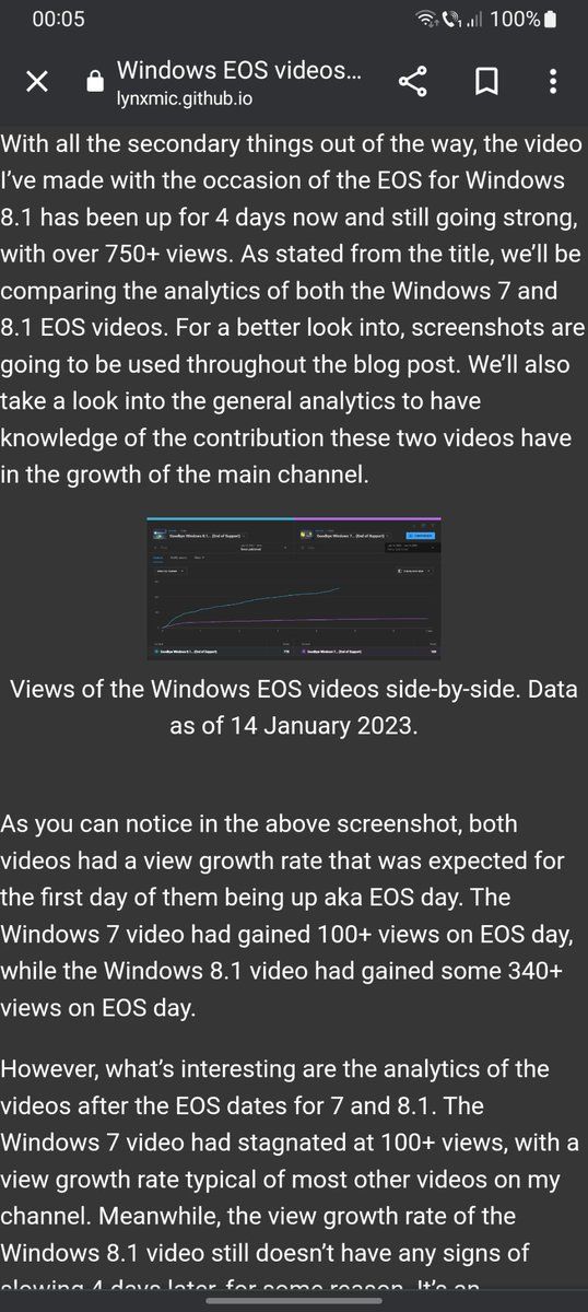 oh my god twitter doesn’t include alt text from images in their API