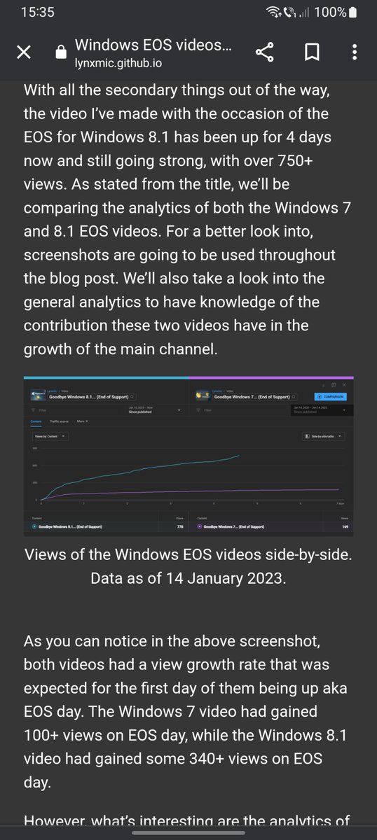 oh my god twitter doesn’t include alt text from images in their API